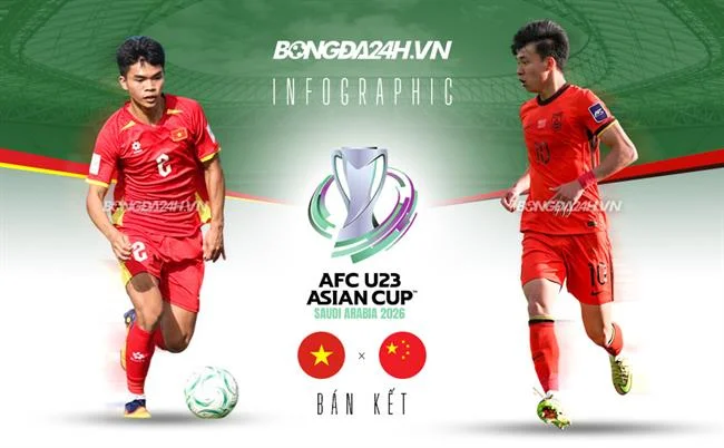 Chiến lược cá cược abc8 web