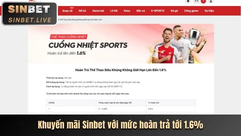 Khuyến Mãi Chào Mừng abc8 web